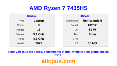 AMD Ryzen 7 7435HS Spécifications et benchmarks du CPU