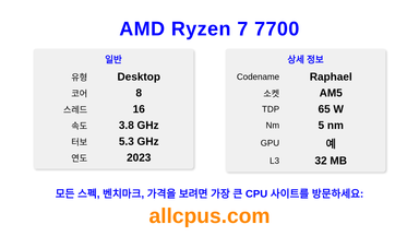 AMD Ryzen 7 7700 CPU 사양과 벤치마크