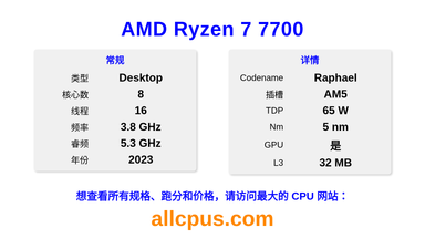 AMD Ryzen 7 7700 CPU 规格和跑分