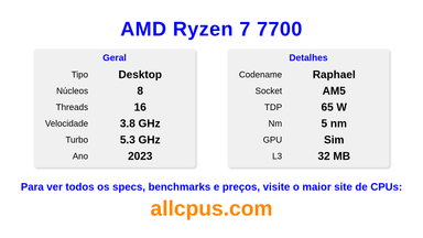 AMD Ryzen 7 7700 Especificações e benchmarks da CPU