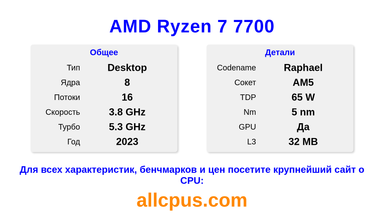 AMD Ryzen 7 7700 Характеристики и бенчмарки CPU