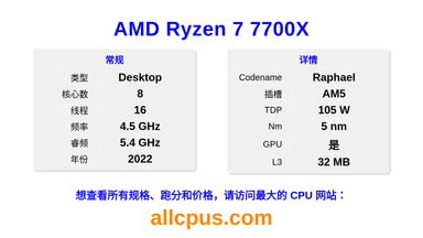AMD Ryzen 7 7700X CPU 规格和跑分
