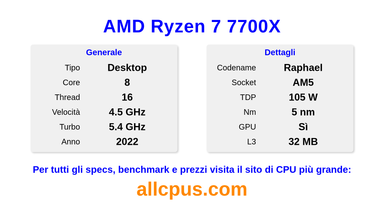 AMD Ryzen 7 7700X Specifiche e benchmark della CPU