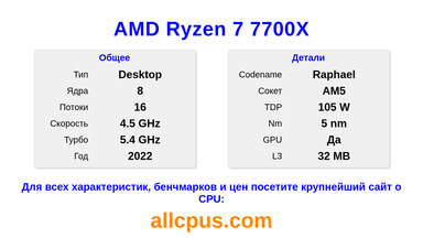 AMD Ryzen 7 7700X Характеристики и бенчмарки CPU