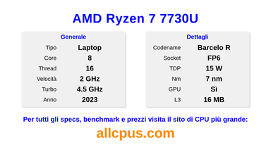 AMD Ryzen 7 7730U Specifiche e benchmark della CPU
