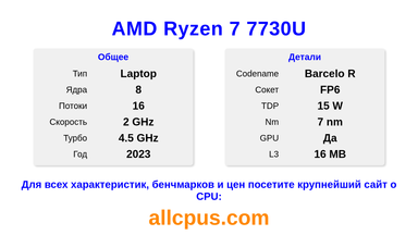 AMD Ryzen 7 7730U Характеристики и бенчмарки CPU