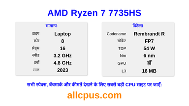AMD Ryzen 7 7735HS CPU की स्पेसिफिकेशन और बेंचमार्क