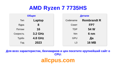 AMD Ryzen 7 7735HS Характеристики и бенчмарки CPU