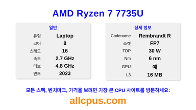AMD Ryzen 7 7735U CPU 사양과 벤치마크