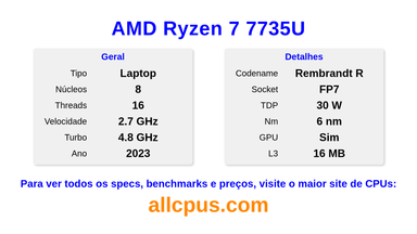 AMD Ryzen 7 7735U Especificações e benchmarks da CPU