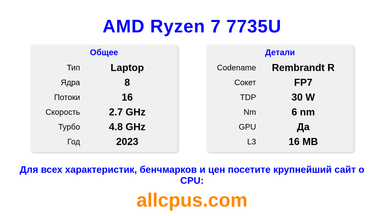 AMD Ryzen 7 7735U Характеристики и бенчмарки CPU