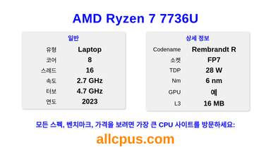 AMD Ryzen 7 7736U CPU 사양과 벤치마크