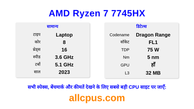 AMD Ryzen 7 7745HX CPU की स्पेसिफिकेशन और बेंचमार्क