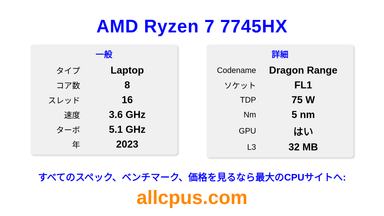 AMD Ryzen 7 7745HX CPUの仕様とベンチマーク
