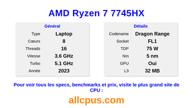 AMD Ryzen 7 7745HX Spécifications et benchmarks du CPU
