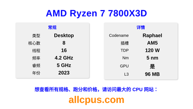 AMD Ryzen 7 7800X3D CPU 规格和跑分