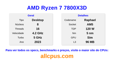 AMD Ryzen 7 7800X3D Especificações e benchmarks da CPU