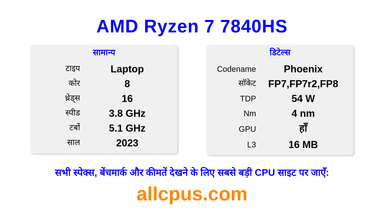 AMD Ryzen 7 7840HS CPU की स्पेसिफिकेशन और बेंचमार्क