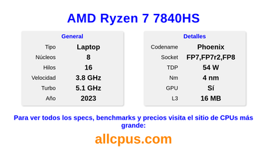 AMD Ryzen 7 7840HS Especificaciones y benchmarks de la CPU