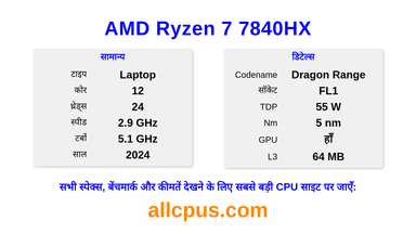 AMD Ryzen 7 7840HX CPU की स्पेसिफिकेशन और बेंचमार्क