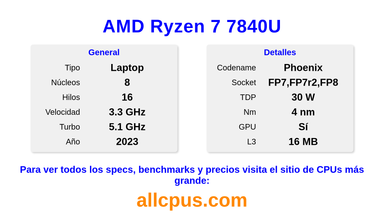 AMD Ryzen 7 7840U Especificaciones y benchmarks de la CPU