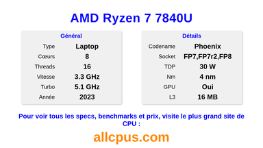 AMD Ryzen 7 7840U Spécifications et benchmarks du CPU