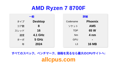 AMD Ryzen 7 8700F CPUの仕様とベンチマーク