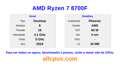 AMD Ryzen 7 8700F Especificações e benchmarks da CPU
