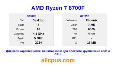 AMD Ryzen 7 8700F Характеристики и бенчмарки CPU