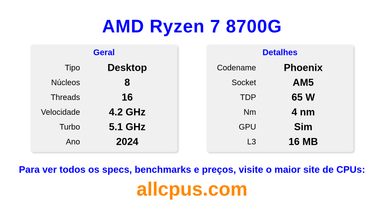 AMD Ryzen 7 8700G Especificações e benchmarks da CPU