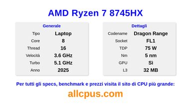 AMD Ryzen 7 8745HX Specifiche e benchmark della CPU