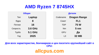 AMD Ryzen 7 8745HX Характеристики и бенчмарки CPU