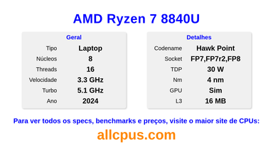 AMD Ryzen 7 8840U Especificações e benchmarks da CPU