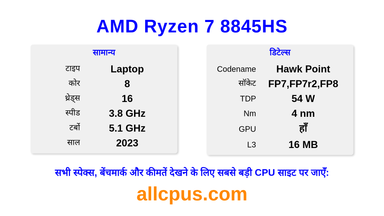 AMD Ryzen 7 8845HS CPU की स्पेसिफिकेशन और बेंचमार्क