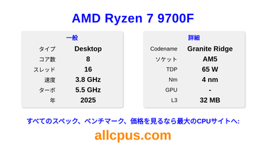 AMD Ryzen 7 9700F CPUの仕様とベンチマーク