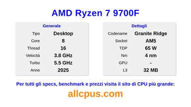 AMD Ryzen 7 9700F Specifiche e benchmark della CPU