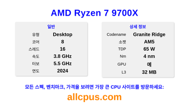 AMD Ryzen 7 9700X CPU 사양과 벤치마크