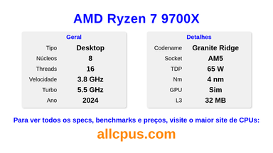 AMD Ryzen 7 9700X Especificações e benchmarks da CPU