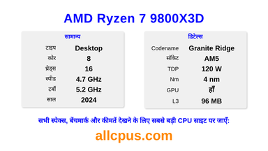 AMD Ryzen 7 9800X3D CPU की स्पेसिफिकेशन और बेंचमार्क