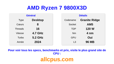 AMD Ryzen 7 9800X3D Spécifications et benchmarks du CPU