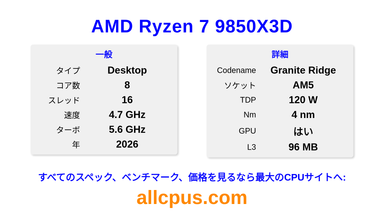 AMD Ryzen 7 9850X3D CPUの仕様とベンチマーク