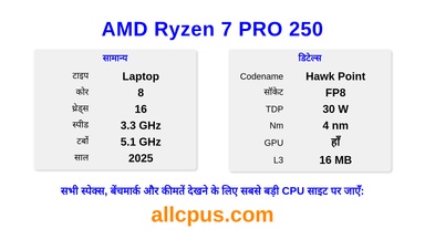 AMD Ryzen 7 PRO 250 CPU की स्पेसिफिकेशन और बेंचमार्क