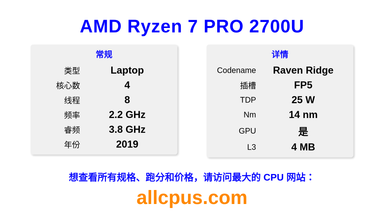 AMD Ryzen 7 PRO 2700U CPU 规格和跑分