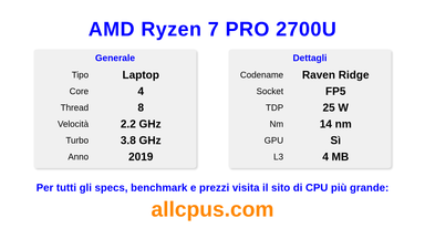 AMD Ryzen 7 PRO 2700U Specifiche e benchmark della CPU