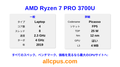 AMD Ryzen 7 PRO 3700U CPUの仕様とベンチマーク