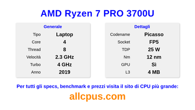 AMD Ryzen 7 PRO 3700U Specifiche e benchmark della CPU