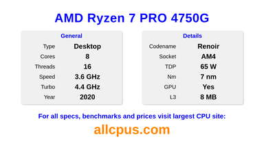 AMD Ryzen 7 PRO 4750G CPU Specifications and Benchmark