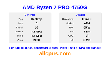 AMD Ryzen 7 PRO 4750G Specifiche e benchmark della CPU