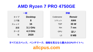 AMD Ryzen 7 PRO 4750GE CPUの仕様とベンチマーク