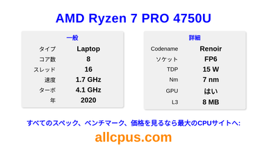 AMD Ryzen 7 PRO 4750U CPUの仕様とベンチマーク